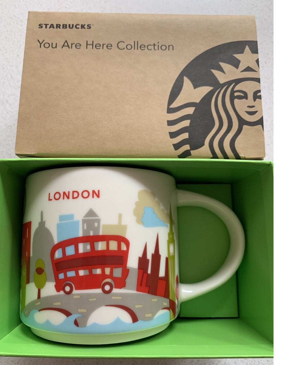 Starbucks You Are Here London Mug