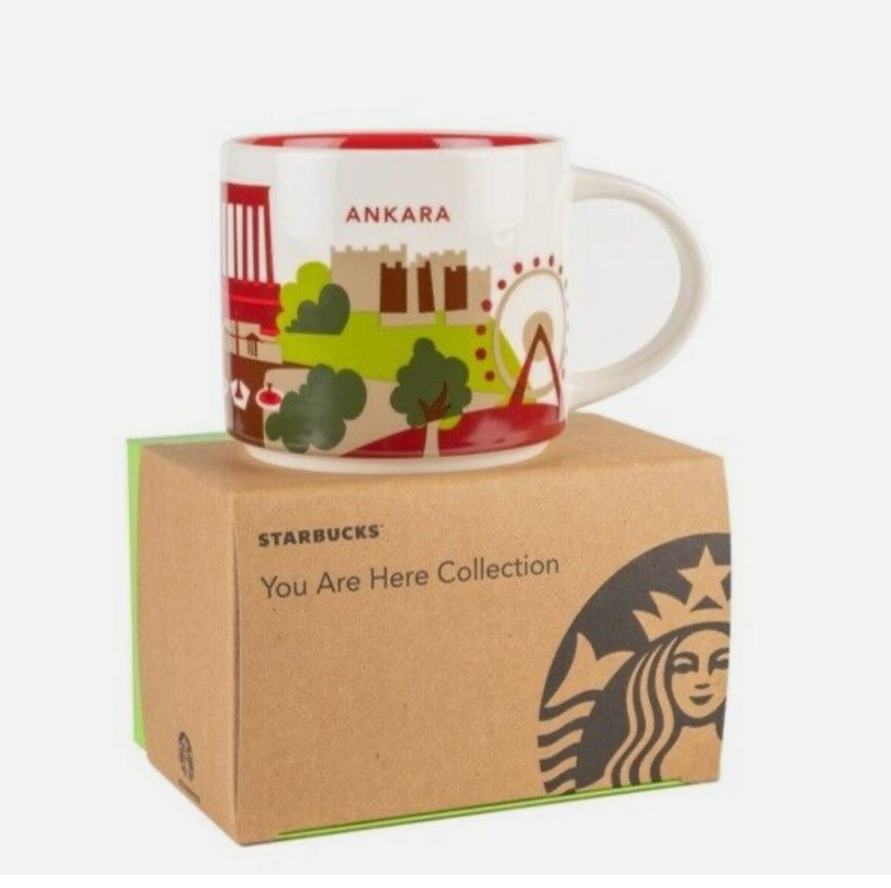 Starbucks You Are Here Ankara Turkey Mug