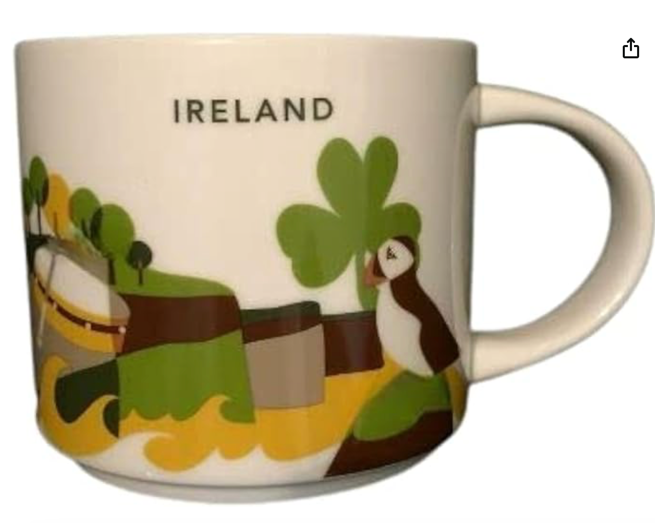 Starbucks You Are Here Eire Mug